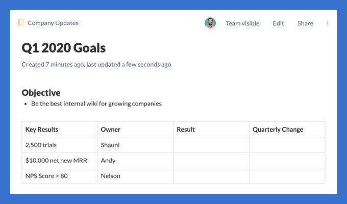 OKR quarterly goals
