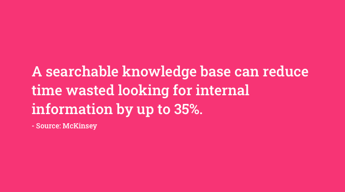 McKinsey study - a searchable knowledge base can reduce time wasted looking for internal information by up to 35%