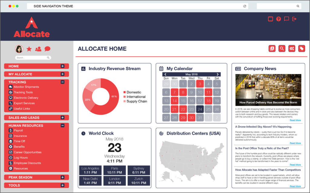 Noodle - SharePoint Competitor