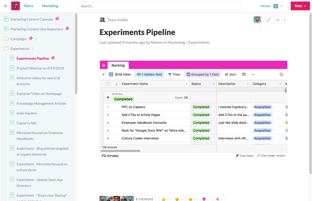 Tettra - SharePoint Competitor