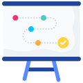 team coordination -- create a detailed plan and then document it
