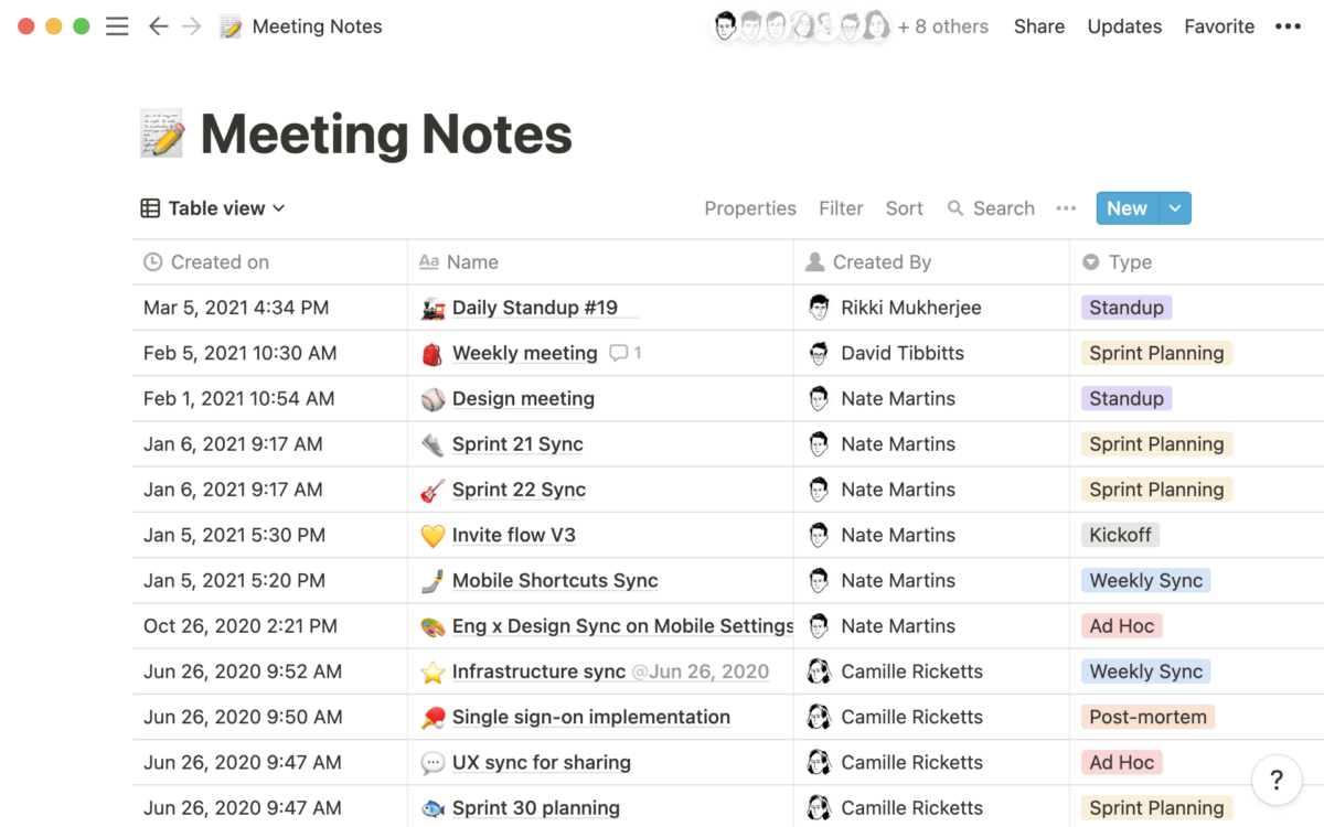 Confluence Vs Notion Compare For Knowledge Base Tettra Confluence Vs Notion Compare For Knowledge Base Tettra