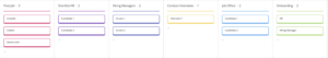 Process Mapping: What Is It? Your Guide + Tips - Tettra