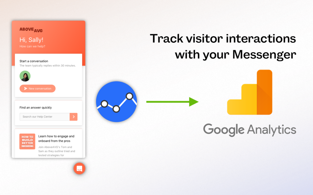 google analytics intercom integration